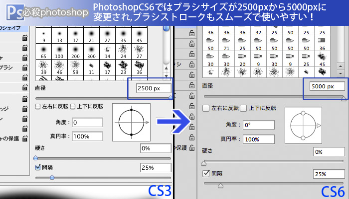PhotoshopCS6ではブラシサイズが2500pxから5000pxに変更され,ブラシストロークもスムーズで使いやすい！