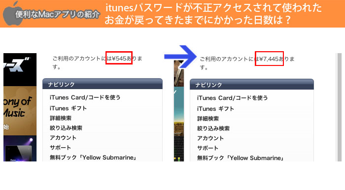 itunesパスワードが不正アクセスされて使われたお金が戻ってきたまでにかかった日数は？