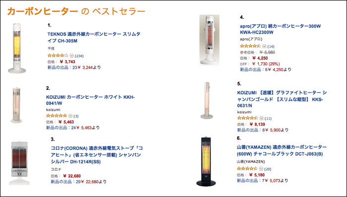 寒すぎるお部屋！amazonのカーボンヒーターが欲しいので比較してました！