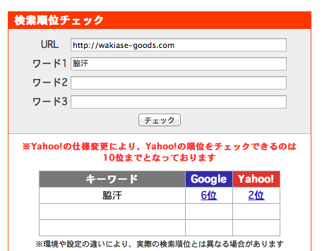 ブログやアフリエイトで検索上位に表示したいなら、言いたいことは1つにしぼるべき。