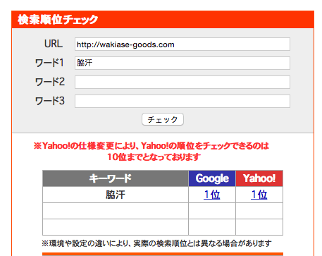 グーグル検索順位で１位をゲットしました。