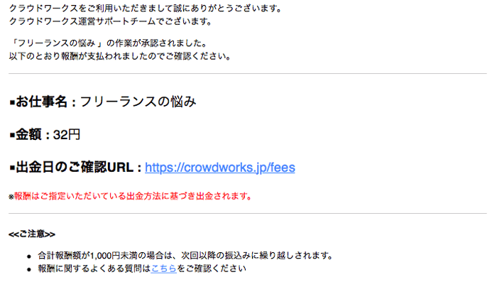 クラウドワークスでお仕事をやってみたけど、２度とやらない僕の理由。