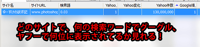 本気でブログやアフリエイトで儲けたいなら検索キーワードを調べれる”GRC”は使うべきツール！