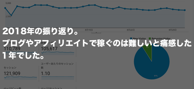 2018年の振り返り。ブログやアフィリエイトで稼ぐのは難しいと痛感した１年でした。