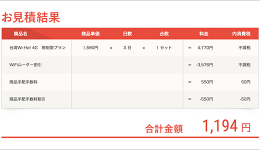 お得！台湾旅でWIFI使うなら３日間で1194円と激安なのはWi-Ho!です。